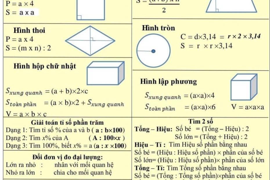 Toàn Bộ Công Thức Toán Lớp 5 - Toán Lớp 5
