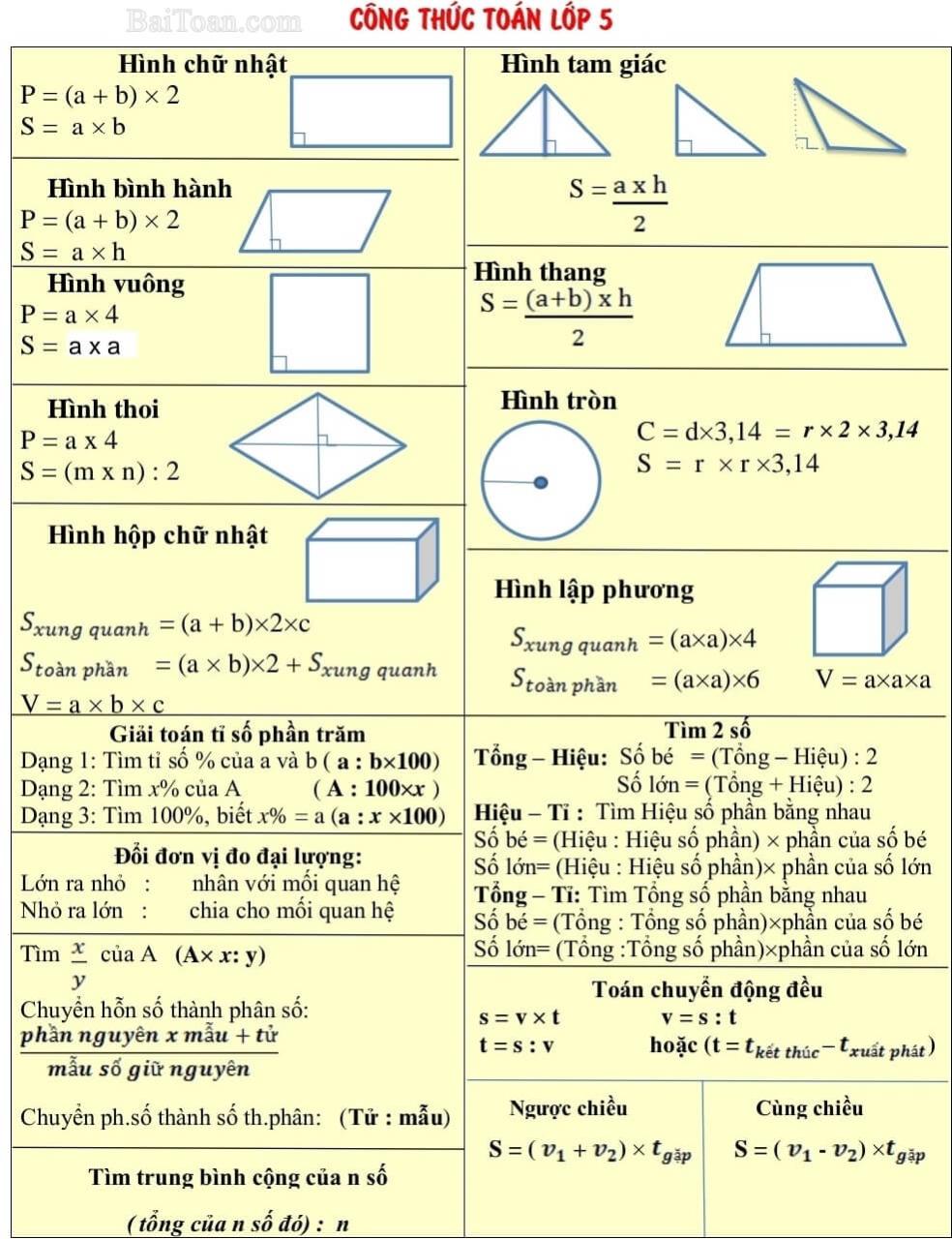 Toàn Bộ Công Thức Toán Lớp 5 - Toán Lớp 5